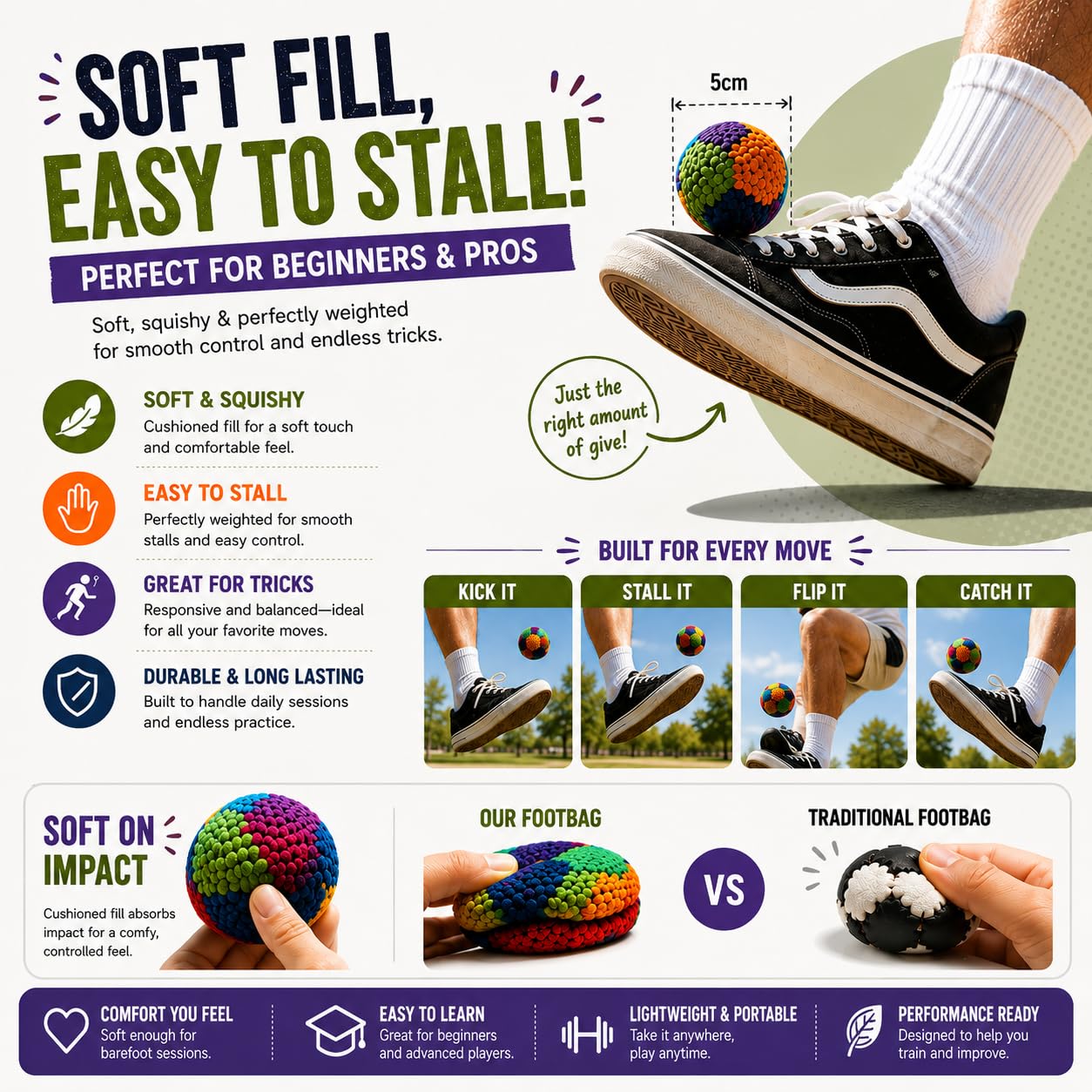Handmade Crochet Footbag – Soft Weighted Freestyle Kick Ball for Tricks, Stalls & Juggling, Collectible Crochet Design, Fun Gift for Teens & Adults